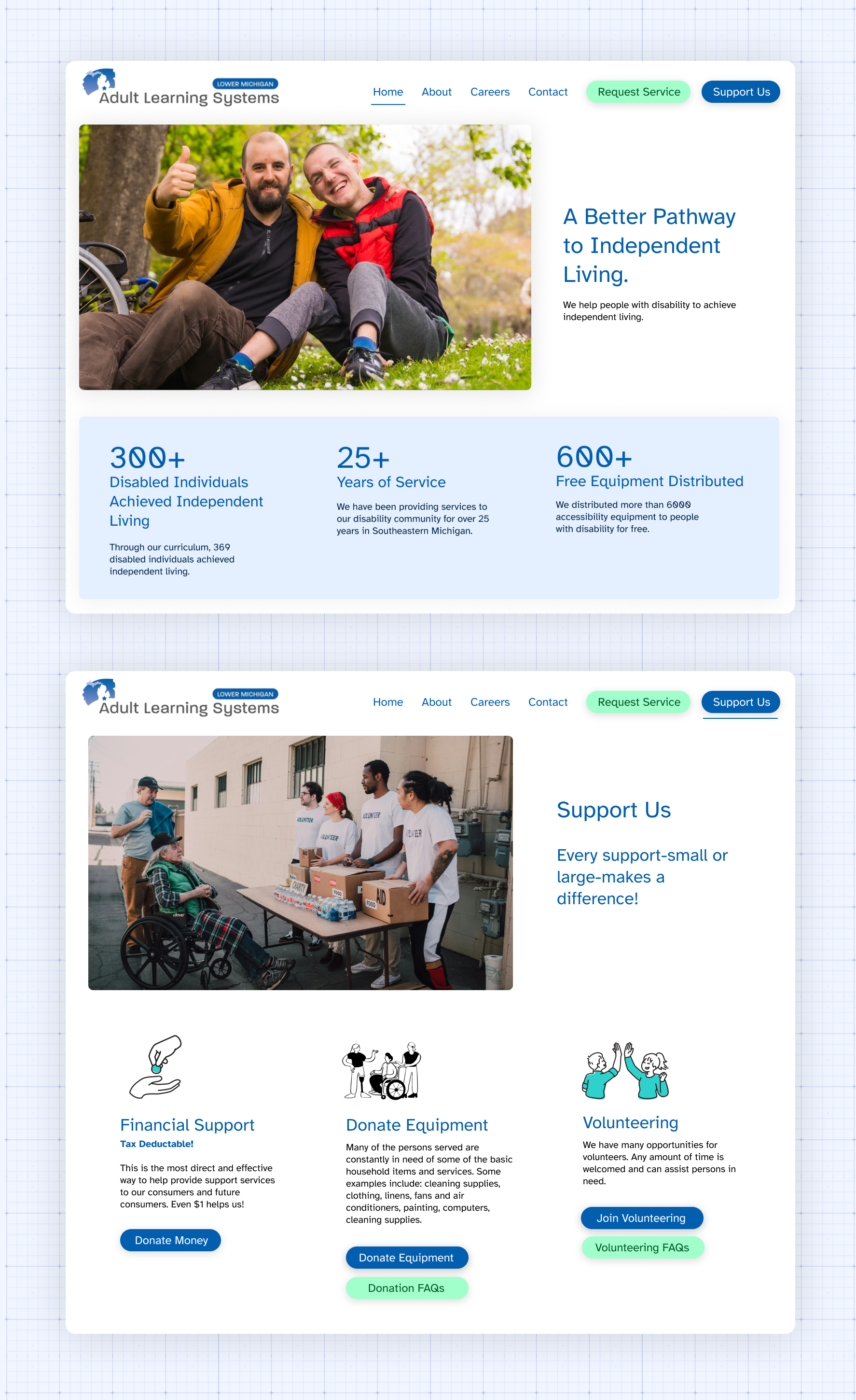 Redesigned ALS-LM website showing the homepage with hero image of three smiling adults, impact statistics, and the Support Us page with donation options.